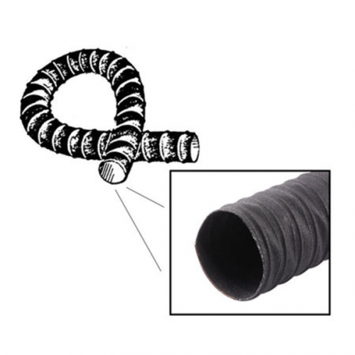 Rubber Hoses & Lines - A/C & Heating Hoses & Ducting