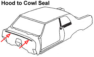 Rubber The Right Way - Hood to Cowl Seal
