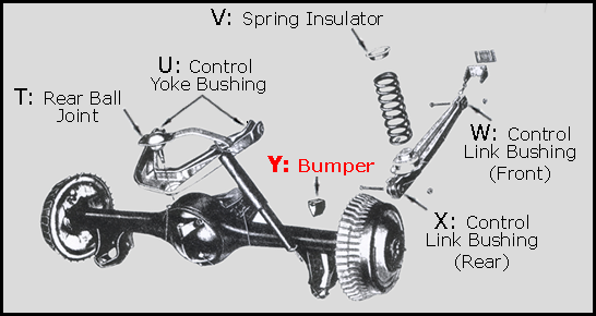 Rearページ 1957 Cadillac Restoration Parts Rear Axle Bottoming Pad / Rebound