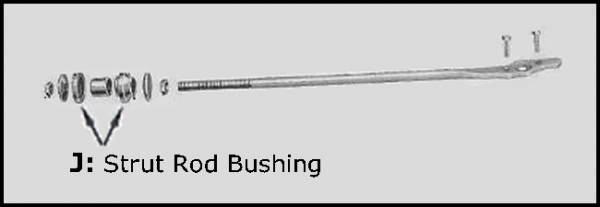 Rubber The Right Way - Strut Rod Bushing Kit