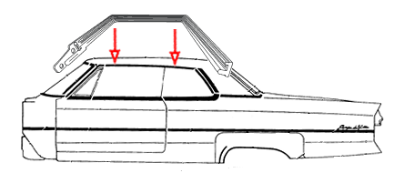 Rubber The Right Way - Roof Rail Seal - Over Rear Doors