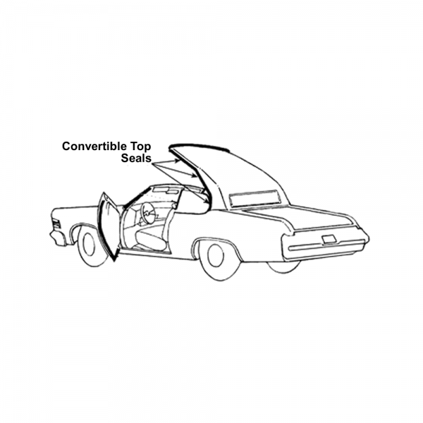 Rubber The Right Way - Convertible Top Roof Rail Seal Kit