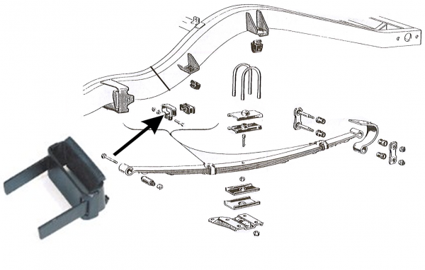 Rubber The Right Way - Rear Leaf Spring Clamp