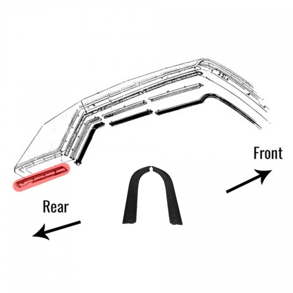 Rubber The Right Way - Rear Roof Side Rail Pads
