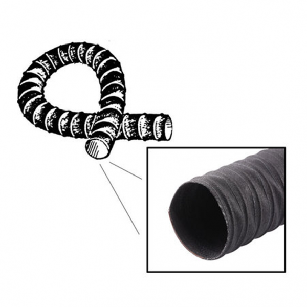 Rubber The Right Way - Heater Defroster Hose - 1-3/4" I.D.