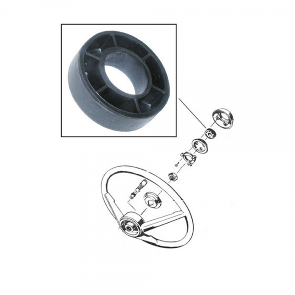 Rubber The Right Way - Horn Ring Pressure Pad