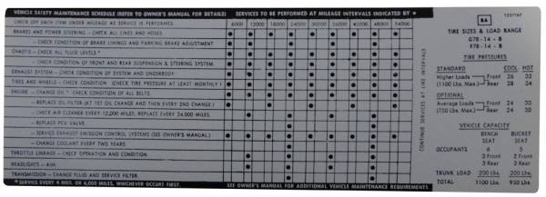 Rubber The Right Way - Tire Pressure Decal