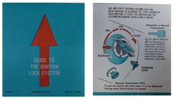 Rubber The Right Way - Ignition Lock Instructions Sleeve
