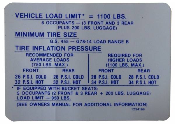 Rubber The Right Way - Tire Pressure Decal