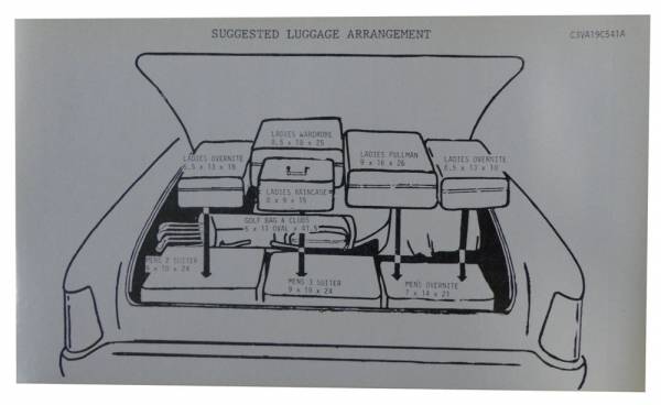 Rubber The Right Way - Luggage Stowage Instructions Decal