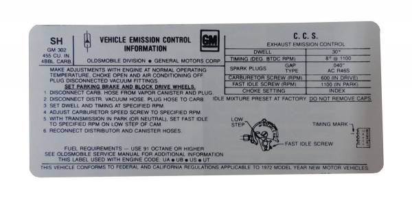 Rubber The Right Way - Emission Decal - 455-4V