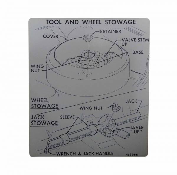 Rubber The Right Way - Tire Stowage Instructions Decal