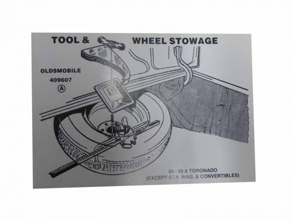 Rubber The Right Way - Tire Stowage Instructions Decal