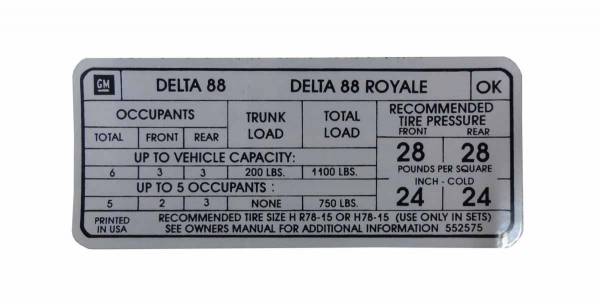 Rubber The Right Way - Tire Pressure Decal