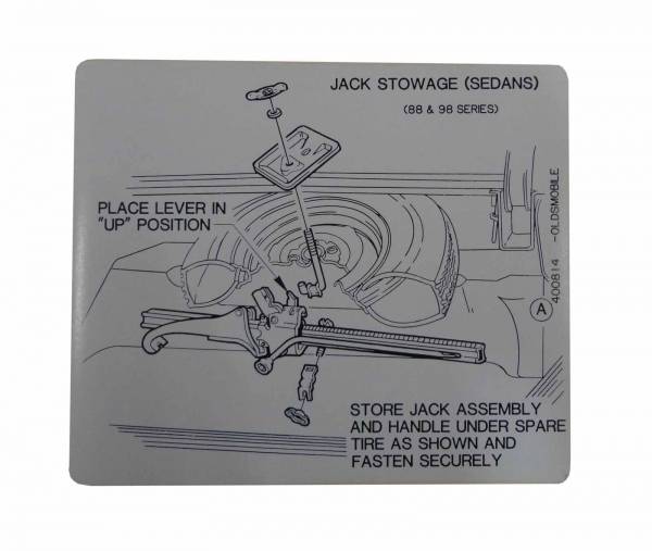 Rubber The Right Way - Tire Stowage Instructions Decal