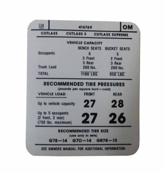 Rubber The Right Way - Tire Pressure Decal