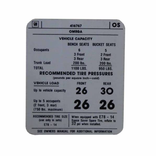 Rubber The Right Way - Tire Pressure Decal