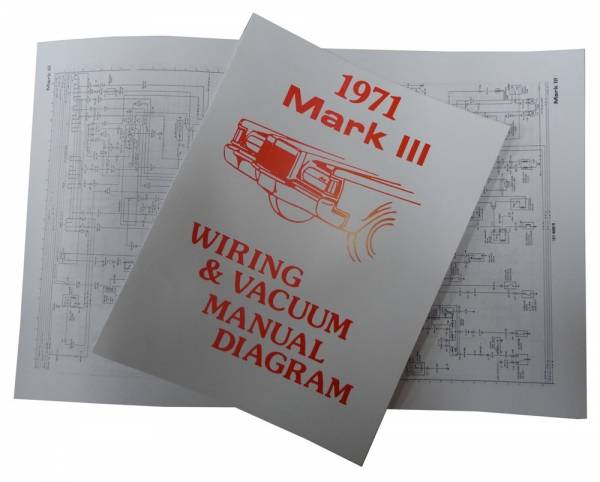 Rubber The Right Way - Wiring Diagram Manual