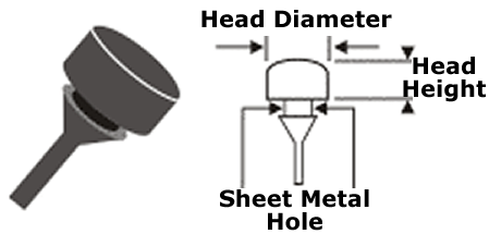 Rubber Stem Bumper - 1/4" Sheet Metal Hole - 9/16"  Diameter Head - 1/4" Head Height
