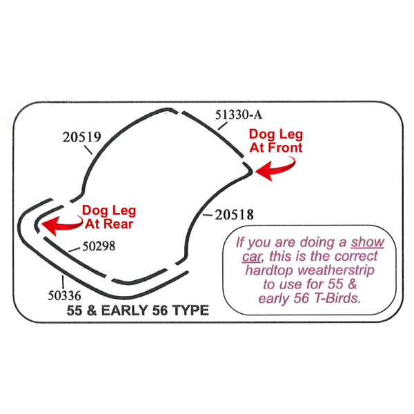 Rubber The Right Way - Hartop Weatherstrip Kit - Complete 7 Piece Kit