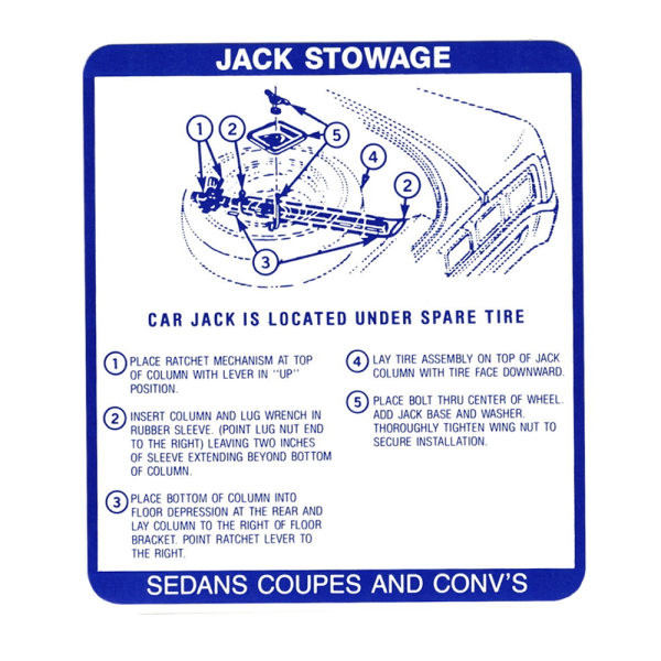 Jim Osborne Reproductions - Jack Stowage Instructions Decal (Non-Convertible/Wagon)