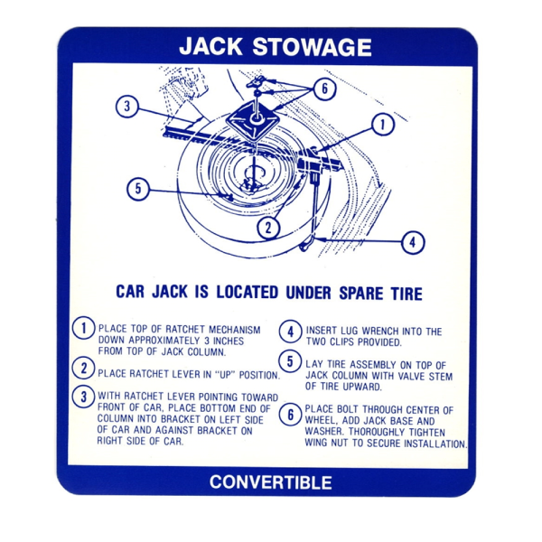 Jim Osborne Reproductions - Jack Stowage Instructions Decal (Convertible)