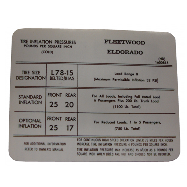 Rubber The Right Way - Tire Pressure Decal