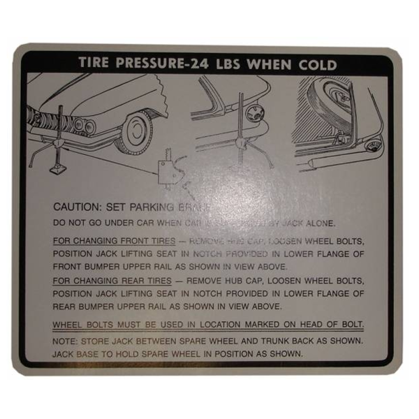 Rubber The Right Way - Jack Instructions / Tire Pressure Decal