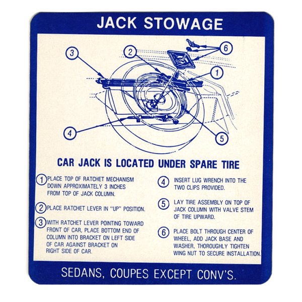 Jim Osborne Reproductions - Jack Stowage Instructions Decal
