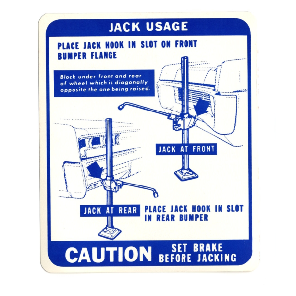 Jim Osborne Reproductions - Jack Usage Decal