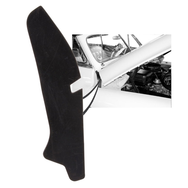 Rubber The Right Way - Cowl Panel To Hood Seal