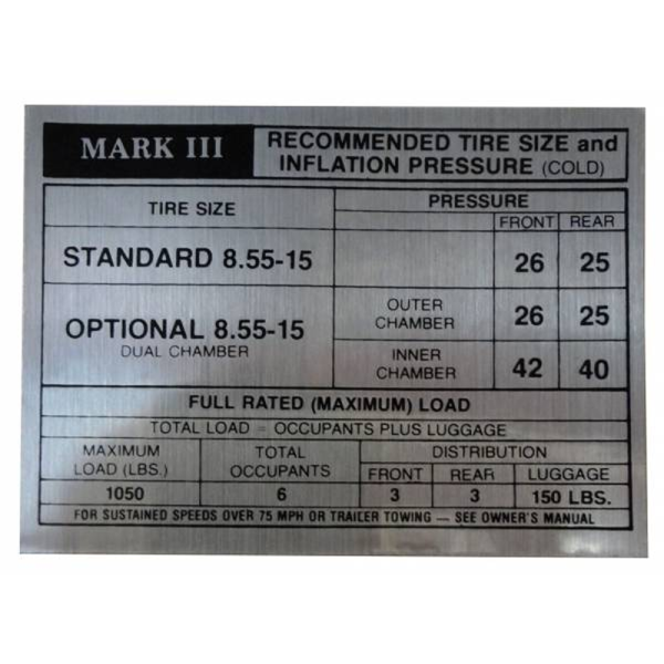 1968 Lincoln Restoration Parts Tire Pressure Decal - Part #DL0023.