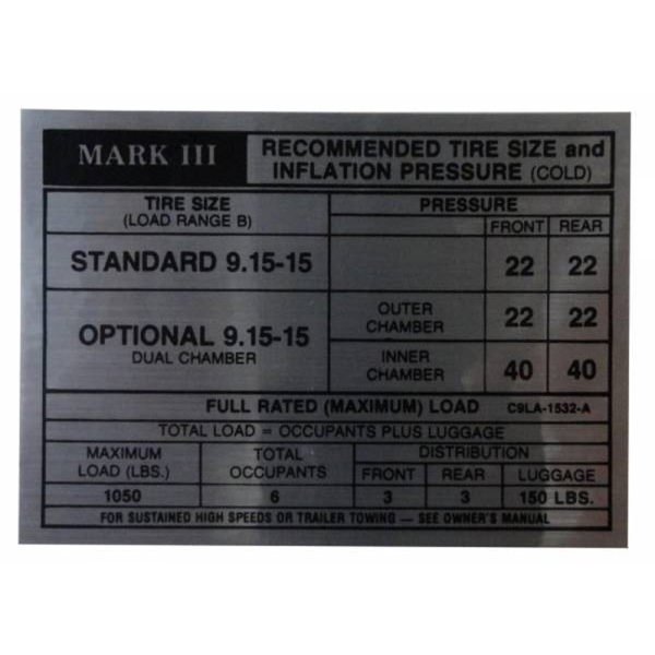 1969 Lincoln Mark III Restoration Parts Tire Pressure Decal - Part #DL0024