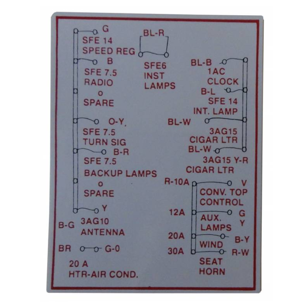 1961-63 Lincoln Restoration Parts Fuse Panel Decal - DL0043.