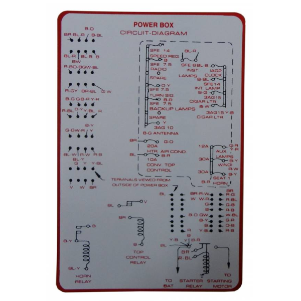 1961-62 Lincoln Continental Restoration Parts Fuse Panel Decal - Part #DL0045