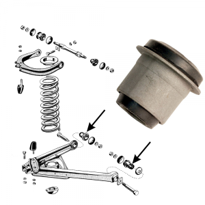 Products - Suspension & Steering - Rubber The Right Way - Front Lower Control Arm Bushing