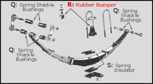 1944 - Suspension & Steering - Rubber The Right Way - Rear Axle Bottoming Pads / Rebound Bumpers
