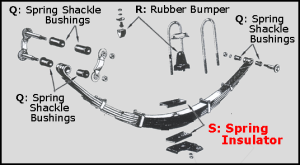 1946 - Suspension & Steering - Rubber The Right Way - Rear Leaf Spring Insulator