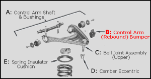 1949 - Suspension & Steering - Rubber The Right Way - Front Upper A Arm Bumper - On Frame OR Rear Spring Bumper On Bracket