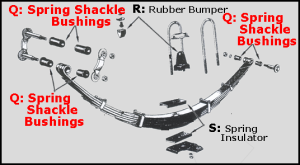 1952 - Suspension & Steering - Rubber The Right Way - Rear Spring & Shackle Bushing - Upper