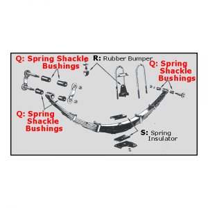 Rubber The Right Way - Rear Spring & Shackle Bushing - Image 2