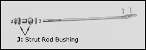 Rubber The Right Way - Strut Rod Bushing Kit - Image 1