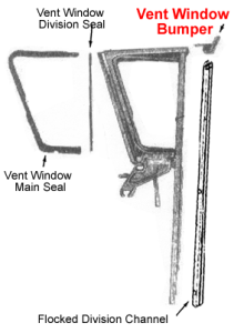 1951 - Windows - Rubber The Right Way - Bumper - In Front Vent Window Frame