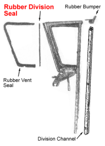 1942 - Windows - Rubber The Right Way - Front Door Vent Window Division Seal