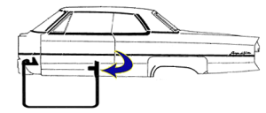 1988 - Door - Rubber The Right Way - Door Seal Kit - Front OR Rear