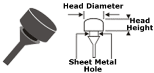 Rubber Stem Bumper - 1/4" Sheet Metal Hole - 15/16"  Diameter Head - 7/16" Head Height