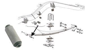 Products - Suspension & Steering - Rubber The Right Way - Front of Rear Leaf Spring Bushing Kit