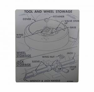 Tire Stowage Instructions Decal