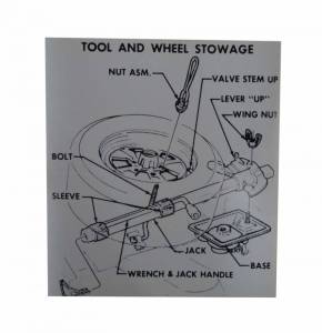 Tire Stowage Instructions Decal - Special Wheel