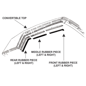 Rubber The Right Way - Convertible Top Seal Kit - 7 Piece - Image 3